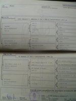 K�p